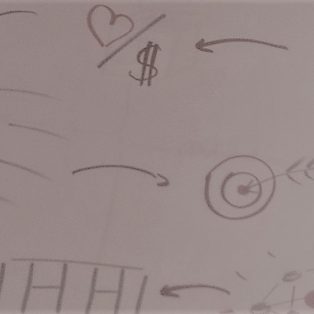 marketing strategiczny animator zmian